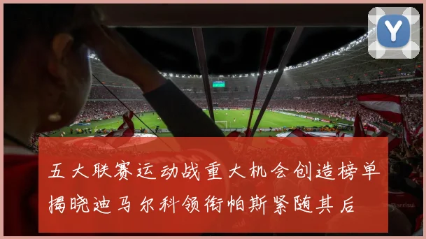 五大联赛运动战重大机会创造榜单揭晓迪马尔科领衔帕斯紧随其后